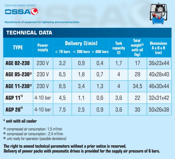 Ossa Age 200-230 - Pompă Hidraulică Pentru Întinzătoare De Șuruburi - imagine 2